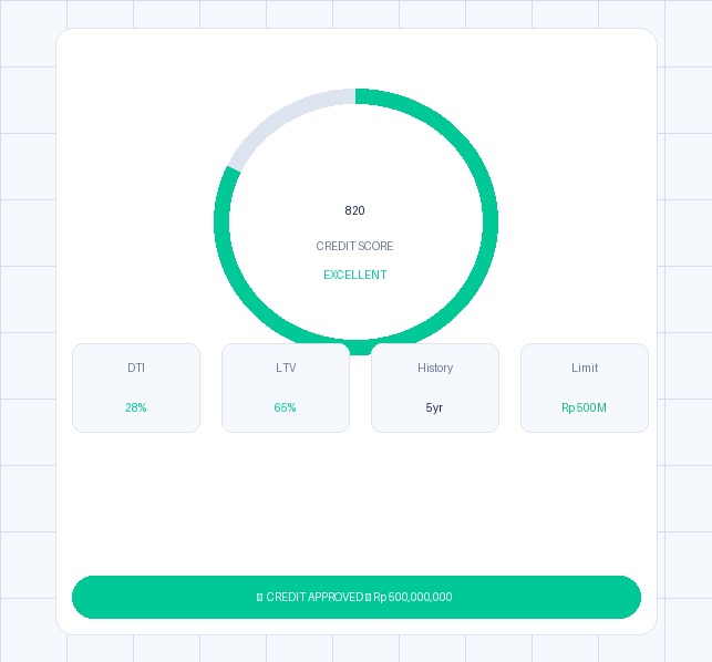 TrustEngine — Enterprise Identity Verification Platform